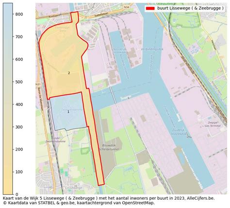 buurt lissewege zeebrugge  cijfers en grafieken update  allecijfersbe