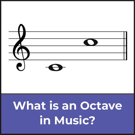 octaves     theory guide