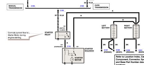powerstroke starter solenoid wiring diagram