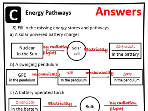 energy stores  pathways teaching resources energyworksheetcom