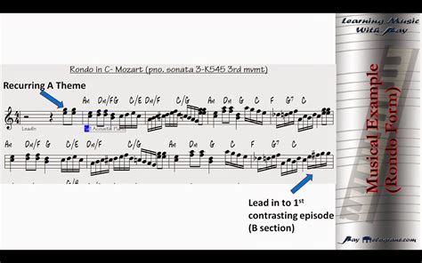 learning   ray blog rondo form