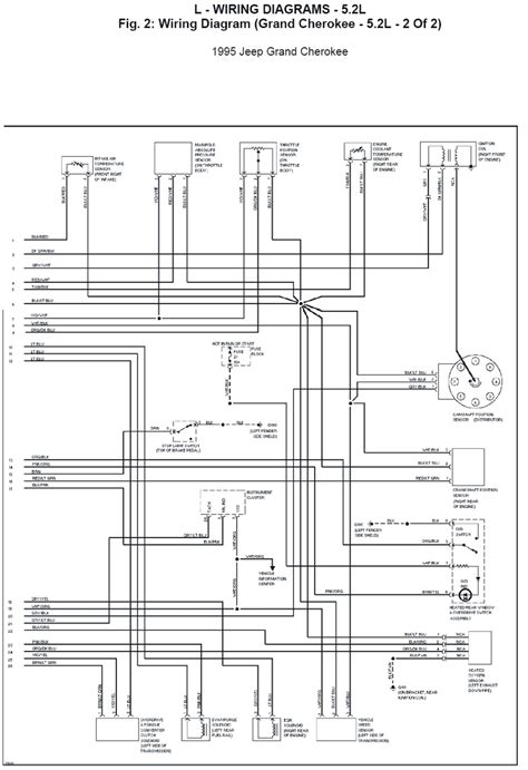 jeep grand cherokee  wiring diagram schematic wiring diagrams solutions