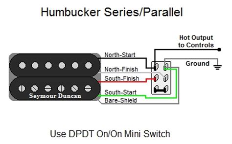 dual humbucker pickup wiring diagram