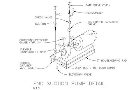suction pump details cadbull