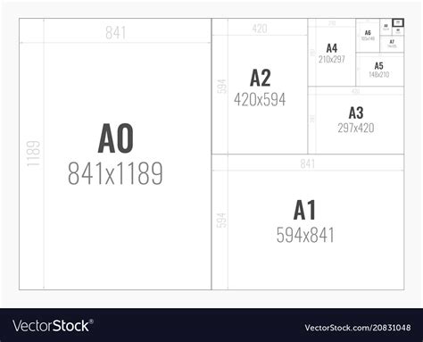 Paper Size Format Series A From A0 To A10 Vector Image