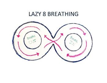 simple lazy  coping skill breathing visual  ms  school psych place