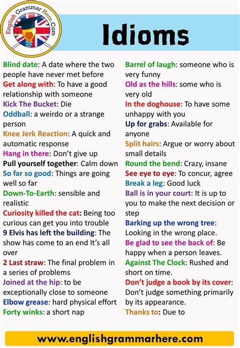 idiomatic expressions  examples english grammar  english