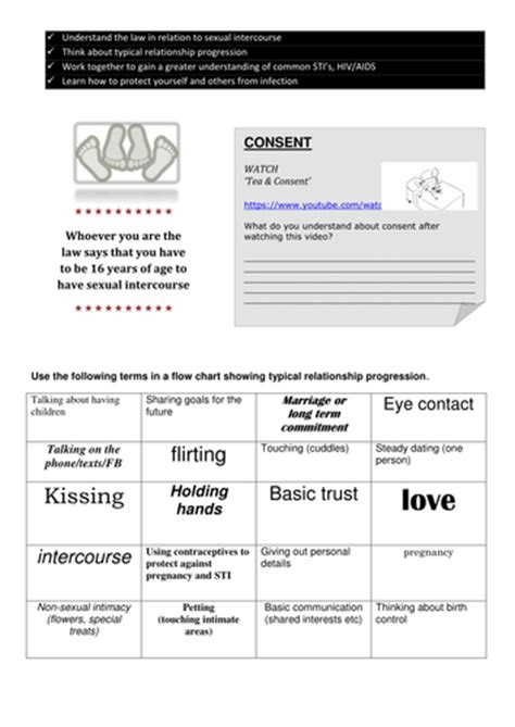 sexual health stis consent relationships ks4 worksheets by lesley1264 teaching resources