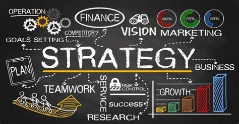 Strategi Pemasaran Pengertian Fungsi Tujuan Dan Konsep