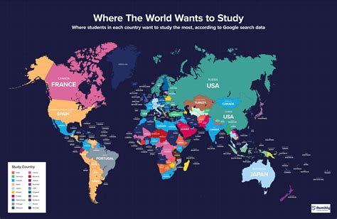 popular countries  study  remitly