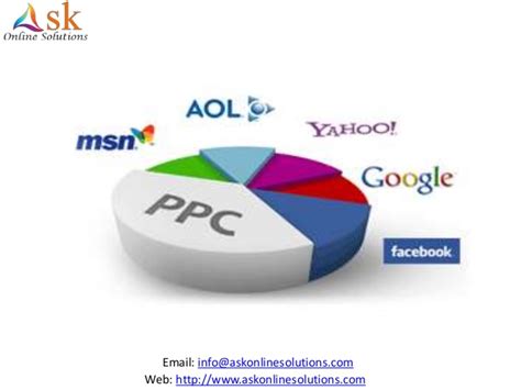 search engine marketing  method  business promote