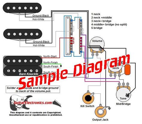 ibanez electric guitar wiring diagrams