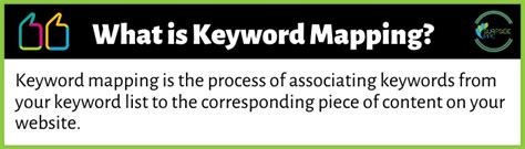 seo keyword content mapping complete guide  surfside ppc