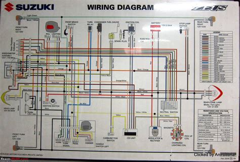 wiring diagrams  indian  wheelers team bhp