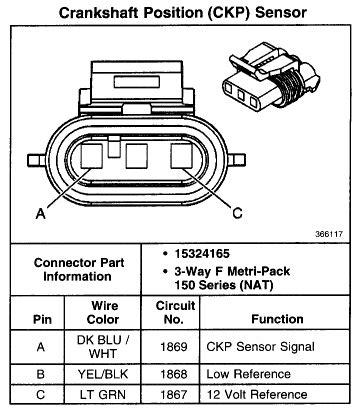 wire camcrank sensor wiring diagram justanswer