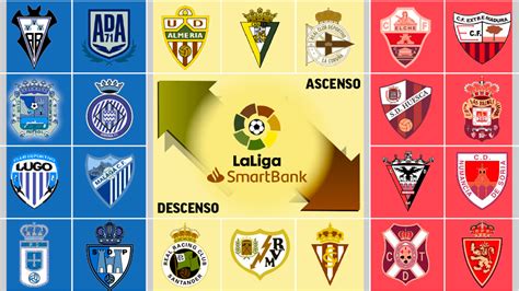 introducir  imagen liga espanola segunda division abzlocalmx