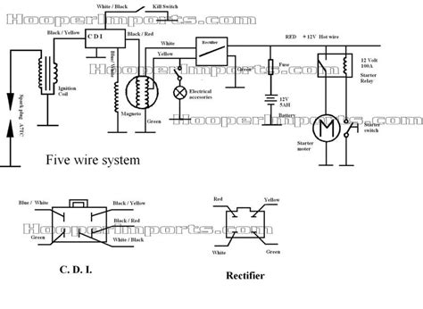 wheeler chinese cc atv wiring diagram