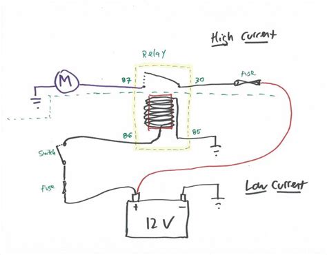 troubleshooting relay related wiring      clear   din numbering
