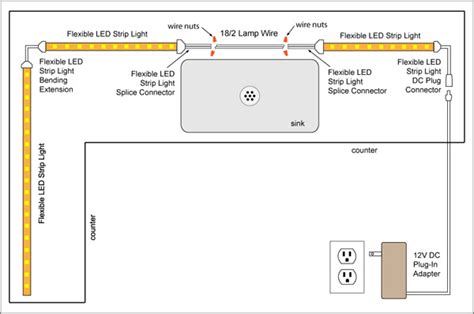 cabinet lighting wiring diagram