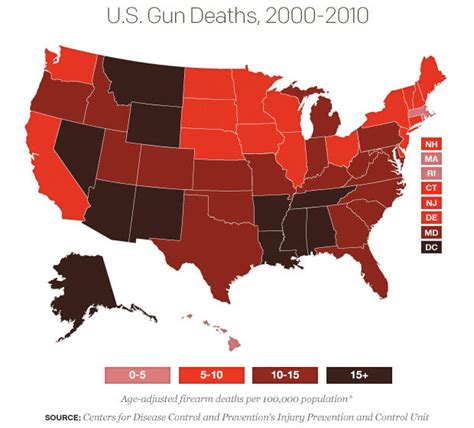 rates of gun deaths vary widely in u s cbs news