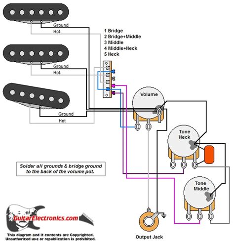 strat style guitar wiring diagram neck toning guitar fender american standard