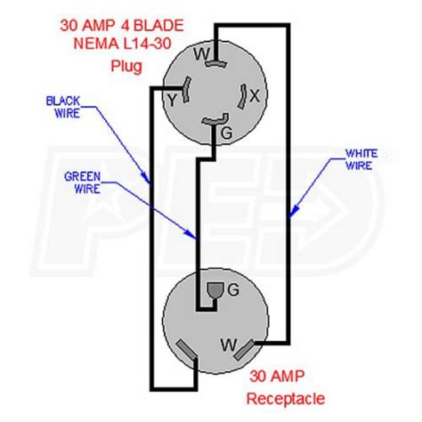amp rv plug wiring schematic