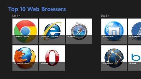 Top 10 Web Browsers For Windows 8 And 8 1