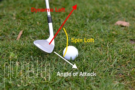 Ball Flight Laws 3 Spin Plugged In Golf
