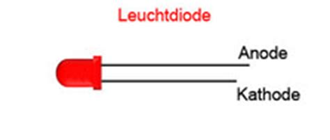 dioden und halbleiterdioden durchlass und sperrung des elektrischen stroms