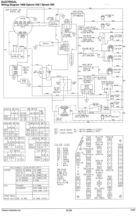 polaris xpress  wiring diagram wiring diagram