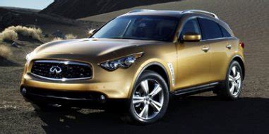 infiniti  awd journey review