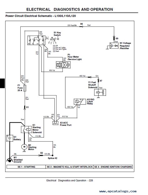 john deere  series wiring diagram