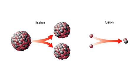 fission  fusion whats  difference duke energy nuclear