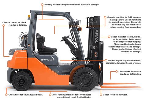 forklift buying guide