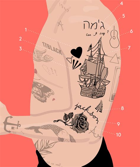 A Comprehensive Guide To Harry Styles Tattoos Blogs