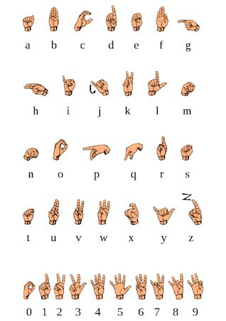 american sign language asl history signs studycom