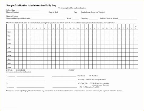 medication administration record template      daily