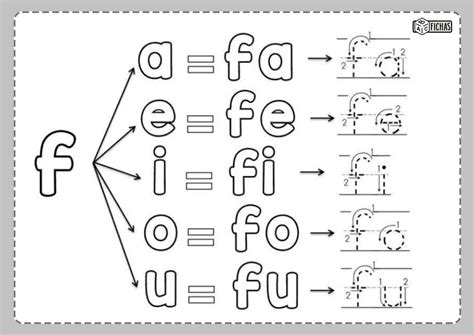 ficha fa fe fi fo fu abc fichas