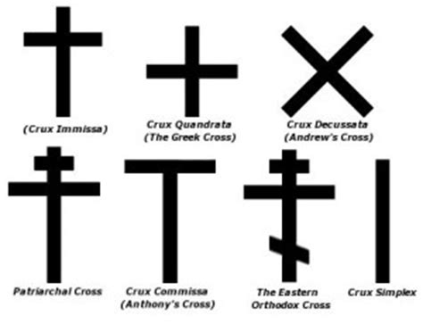 images icons   christian cross