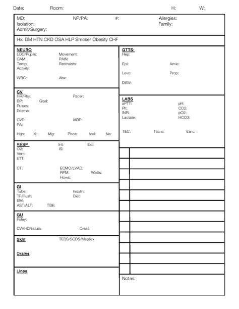 nursing report sheet template fill  sign