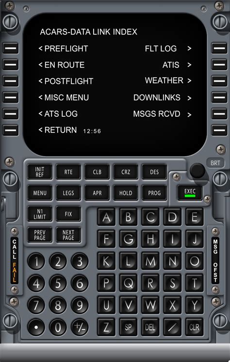 boeing 737 800 cockpit posters uk