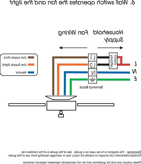 desk fan  speed pics desk ideas  speed fan motor wiring diagram wiring diagram
