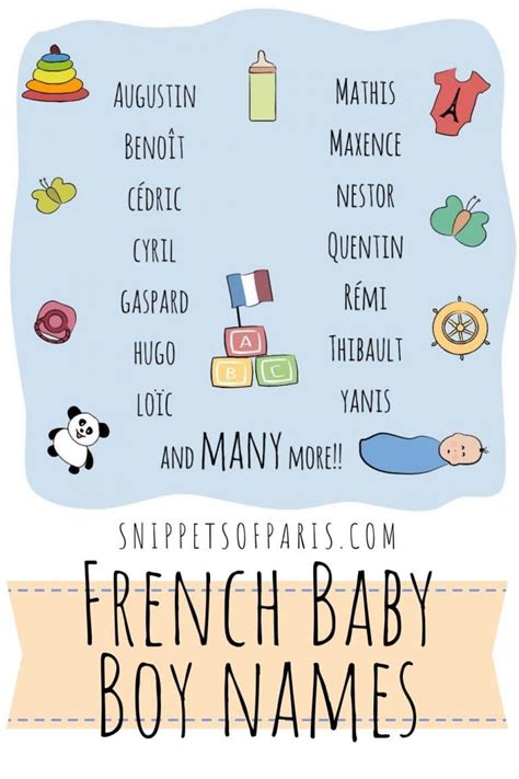 french boy names unique  popular  meanings snippets  paris