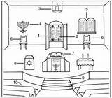 Synagogue Jewish Resources Tes School Inside Kids Activities Jesus Year Outside Torah Teaching Judaism Coloring Century sketch template