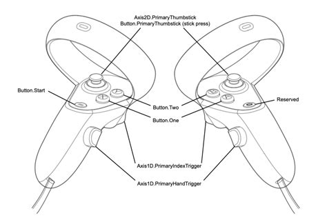 xr step  step coding  touch controller   oculus quest xr project  unity