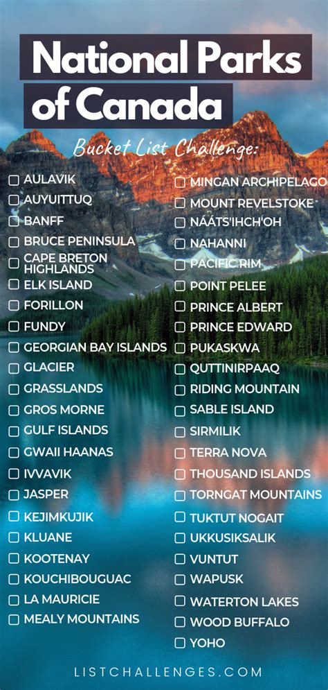 printable list  national parks
