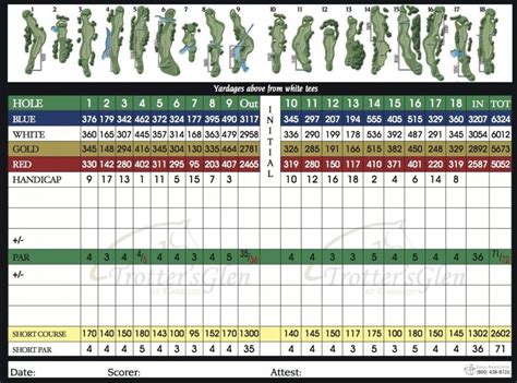 golf scorecard template check   httpsnationalgriefawarenessdaycomgolf scorecard