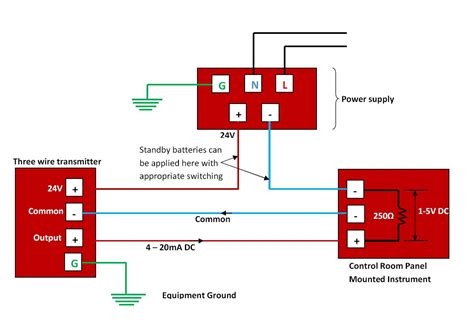 diagram electrical schematic   wire romex diagram mydiagramonline