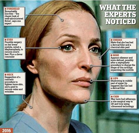 x files gillian anderson says plastic surgery had crossed her mind