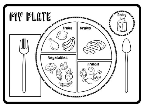 images  myplate printable sheet protein myplate coloring